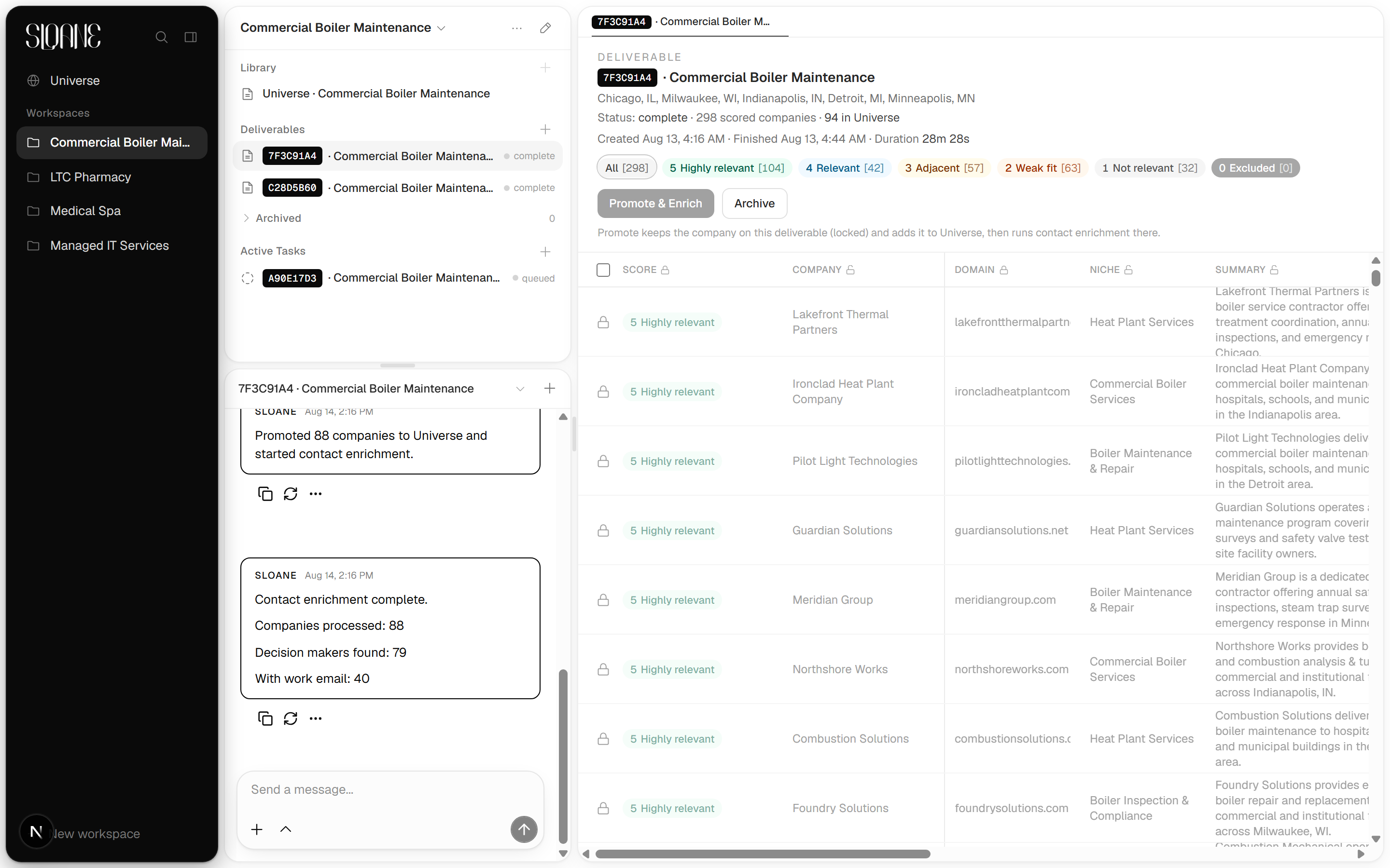 A completed Sloane deliverable showing score filters and a table of scored companies with summaries and rationales.